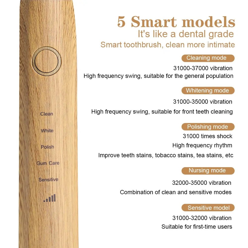 Bamboo Electric Toothbrushes - Eco Wonders