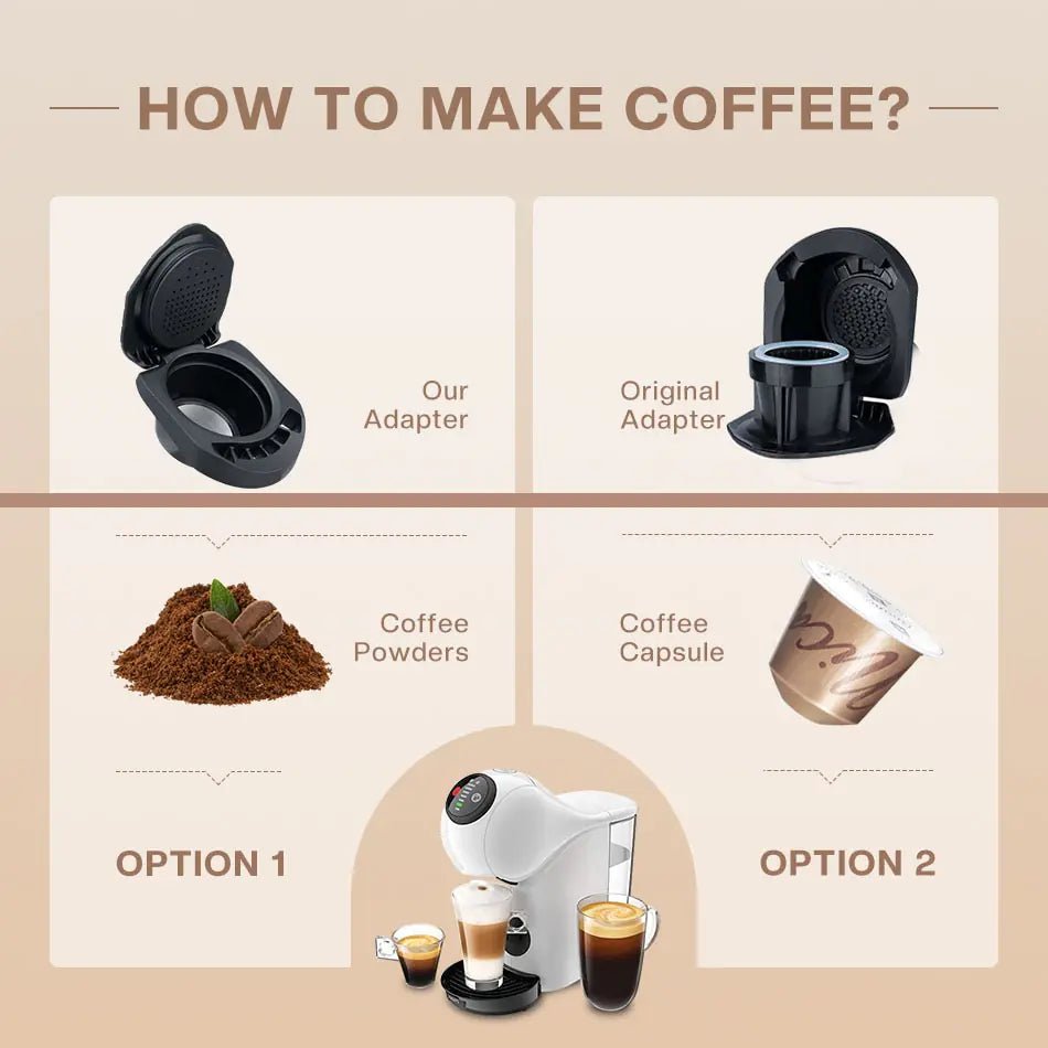 Eco - Friendly Reusable Capsule for Espresso Makers - Eco Wonders