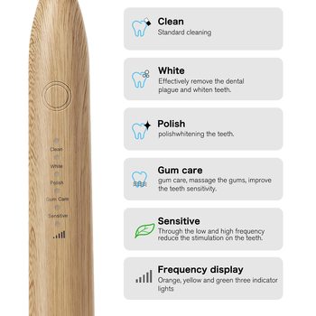 Eco-Friendly Bamboo Electric Toothbrush - Eco Wonders