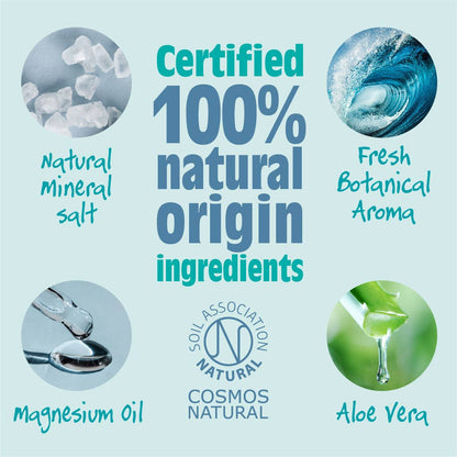 Ocean & Coconut Deodorant Spray 100ML - Eco Wonders